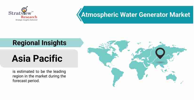 Atmospheric-Water-Generator-Market-Regional-Insights